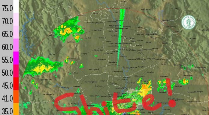 BANGKOK WEATHER OUTLOOK