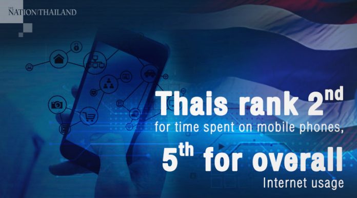 IT’S OFFICAL: THAIS ARE ADDICTED TO THEIR PHONES