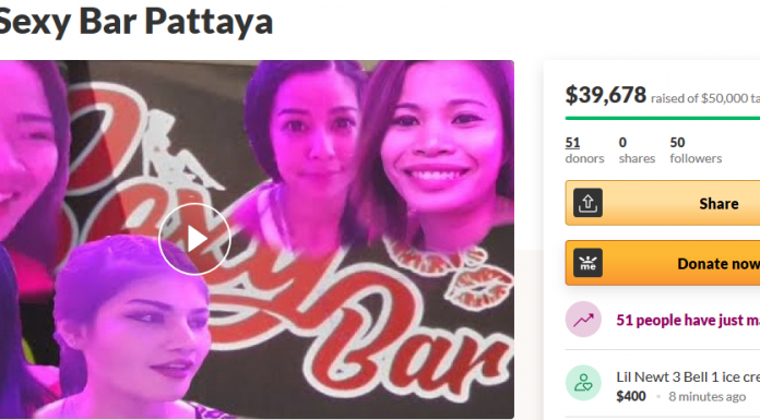 Loyal followers of popular Pattaya beer bar raise nearly $40,000 to support it through Covid-19 pandemic.