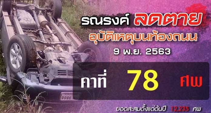 A country in meltdown over just 60 Covid deaths: yet DOZENS still die daily on deadly roads!