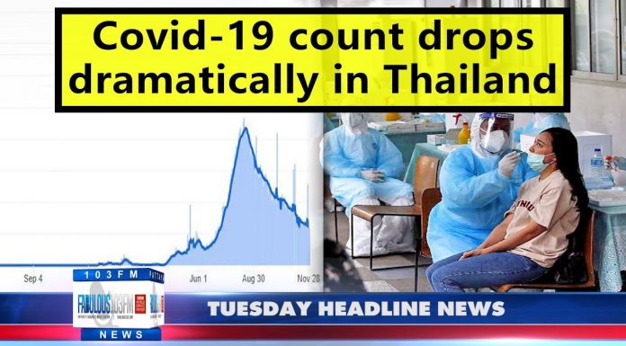 Latest Thailand News