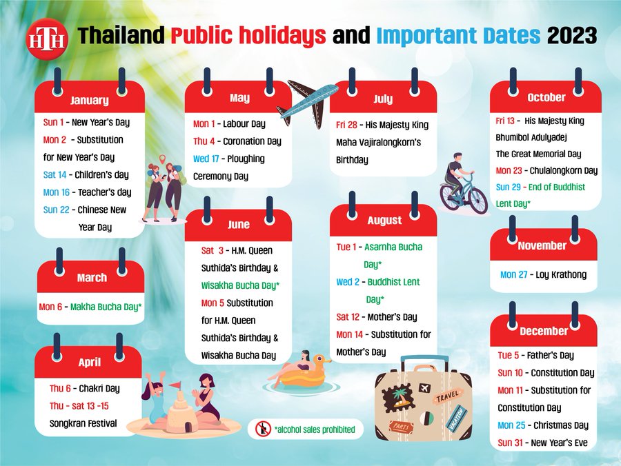 Thailand public holidays, important dates and noalcohol dates 2023