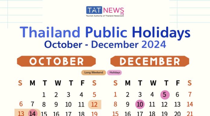 Thailand Public Holidays Oct/Dec 2024