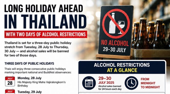 Thailand’s Two Day Alcohol Ban Starts Next Week. Here’s Where You Can Still Get a Drink